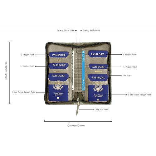  Sukeshcraft Tree. RFID Safe Passport Wallet- 8 Slots, (Steal Grey)