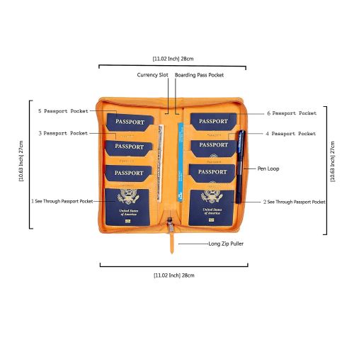  Sukeshcraft Tree. RFID Safe Passport Wallet- 8 Slots, (Steal Grey)