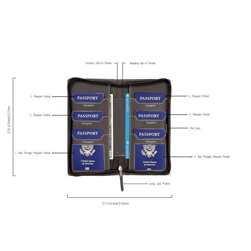  Sukeshcraft Tree. RFID Safe Passport Wallet- 8 Slots, (Steal Grey)