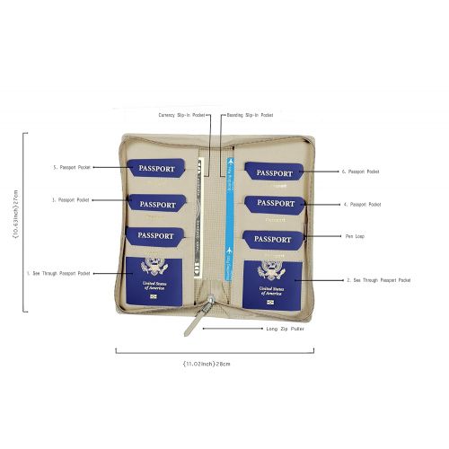  Sukeshcraft Tree. RFID Safe Passport Wallet- 8 Slots, (Steal Grey)