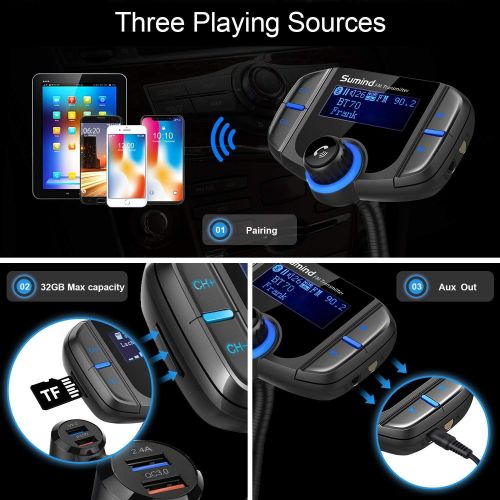  [아마존베스트]Sumind Wireless Radio Adapter, Car Bluetooth Fm Transmitter, Bluetooth Car Transmitter 1.7 Inch Display, QC3.0/2.4A Dual USB Ports, AUX Output, Mp3 Player with Magnetic Mount and P