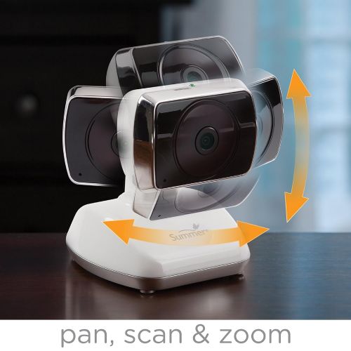 썸머인펀트 Summer Infant Baby Secure 2.5 PanScanZoom Video Baby Monitor