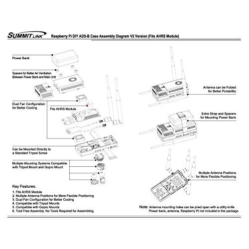  [아마존베스트]SummitLink V3 Case Dual Fans for Stratux ADS-B Kit Fits AHRS Module and GPYes (Clear)