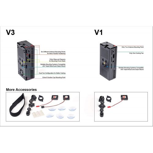  [아마존베스트]SummitLink V3 Case Dual Fans for Stratux ADS-B Kit Fits AHRS Module and GPYes (Clear)