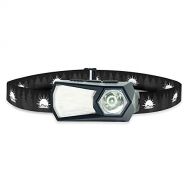 Sun Company Versa 360 Headlamp - Rechargeable LED Rotating Head Lamp and Clip-On Light for Camping, Hiking, Home Improvement