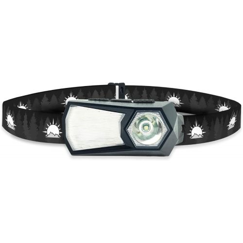  Sun Company Versa 360 Headlamp - Rechargeable LED Rotating Head Lamp and Clip-On Light for Camping, Hiking, Home Improvement