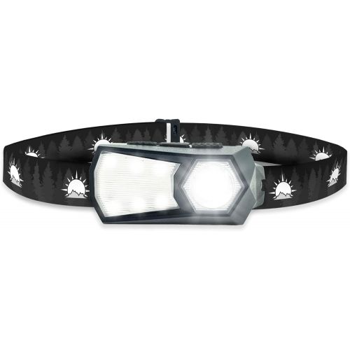  Sun Company Versa 360 Headlamp - Rechargeable LED Rotating Head Lamp and Clip-On Light for Camping, Hiking, Home Improvement
