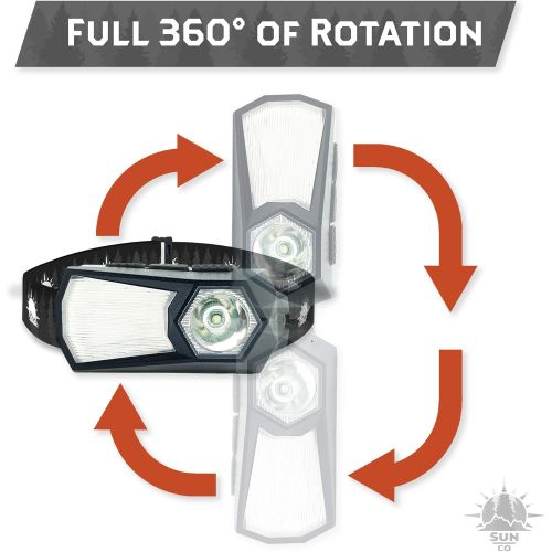  Sun Company Versa 360 Headlamp - Rechargeable LED Rotating Head Lamp and Clip-On Light for Camping, Hiking, Home Improvement