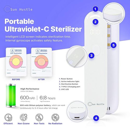  Sun Hustle UV Light Sanitizer Wand - Portable USB-C Rechargeable 3x UVC LED Light Sterilizer for Masks, Cell Phones or Any Surface - Helps Combat Bacteria, Germs and Viruses.