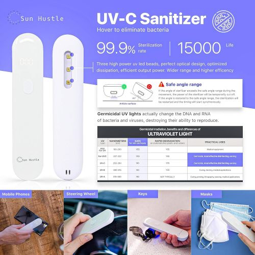  Sun Hustle UV Light Sanitizer Wand - Portable USB-C Rechargeable 3x UVC LED Light Sterilizer for Masks, Cell Phones or Any Surface - Helps Combat Bacteria, Germs and Viruses.