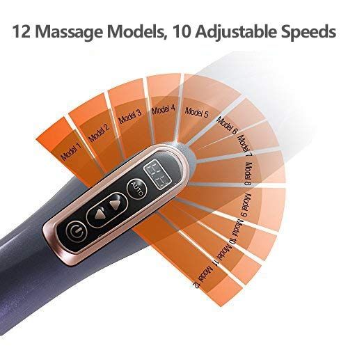  Sunanth Sunnath Cordless Handheld Full Body Massager,Rechargeable Electric Deep Tissue...