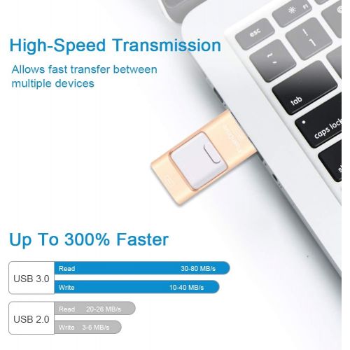  [아마존 핫딜] [아마존핫딜]Sunany Flash Drive for iPhone 128GB, Lightning Memory Stick External Storage for iPhone/PC/iPad/Android and More Devices with USB Port (128GB Gold)