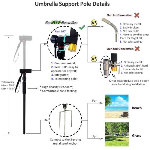  Sunphio Large Windproof Beach Umbrella, Sturdy and UV Protection, Portable Sun Shade Best for Camping, Picnic, Sand, Patio and More, 2 Metal Sand Anchor, 1 Big Carry Bag, 360 Tilt