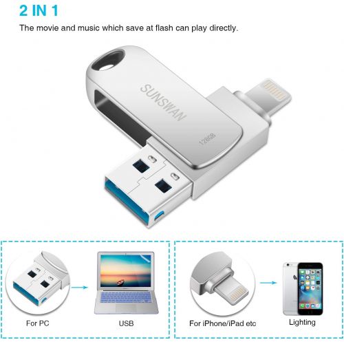  [아마존 핫딜]  [아마존핫딜]Sunswan USB Flash Drive 128GB for iPhone Photo Stick iOS Flash Drive External Storage,USB3.0 Photo Stick Mobile for iPhone Compatible Mac Android, Computer(Silver128G-02XY)