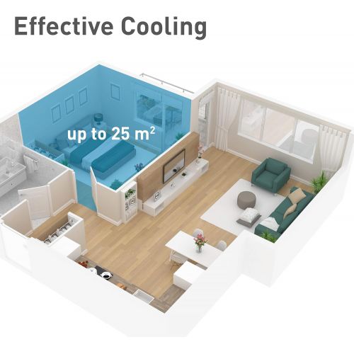  Suntec Wellness SUNTEC mobiles lokales Klimagerat IMPULS 2.0+ [Fuer Raume bis 60 m³ (~25 m²), Kuehlen + Entfeuchten, 7.000 BTU/h, Energieeffizienzklasse A]