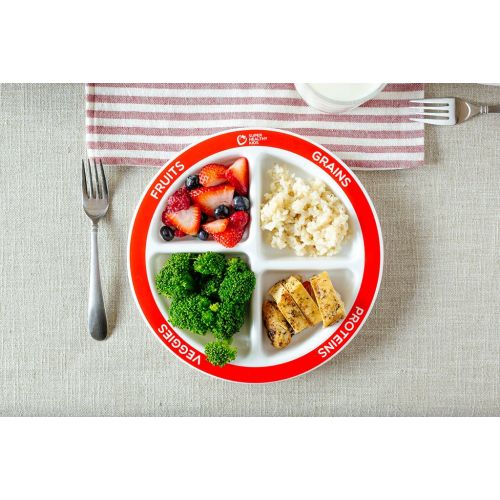  Super Healthy Kids MyPlate Divided Kids Portion Plate Plus Dairy Bowl and Elementary Lesson Plan Teaching Tool