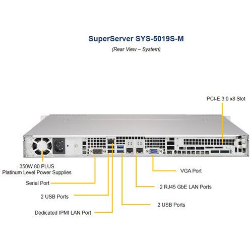  Supermicro 5019S-M 4-Bay 3.5