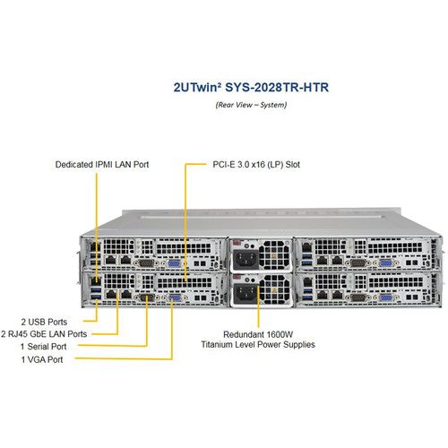  Supermicro SuperServer 2028TR-HTR with Four Hot-Pluggable Systems (2 RU, Black)