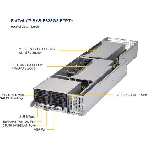  Supermicro SuperServer FatTwin F628G2-FTPT+ 4-Node Barebone NAS System