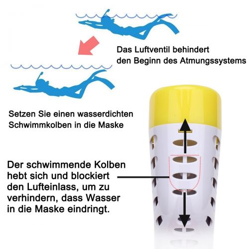  Supertrip Schnorchelmaske Tauchermaske mit 180-Grad-Sicht mit verstellbarem fuer den ganzen Kopf oder Gesicht,unterstuetzen Kamera, tauchermaske mit schnorchel Anti-Fog und Anti-Leck