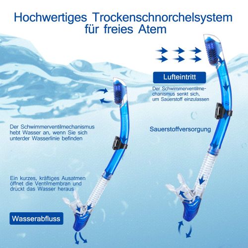  [아마존 핫딜]  [아마존핫딜]Supertrip Trocken Schnorchelset mit Anti-beschlag grossen Scheiben Panorama Blick Taucherbrille gehartete Wasserdichte Glaser Schnorchelbrille Taucherset fuer Herren Damen Erwachsene