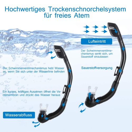  [아마존 핫딜]  [아마존핫딜]Supertrip Schnorchelset Kinder Trocken Schnorcheln Taucherbrille mit 180° Panorama Sichtfeld Tauchmaske Schnorchelmaske Tauchen Set wasserdichte Schnorchelbrillen fuer Junge Madchen