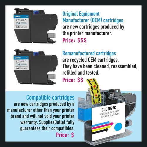  SuppliesOutlet Compatible Toner Cartridge Replacement for Samsung CLT-M404S / CLTM404S (Magenta,1 Pack)