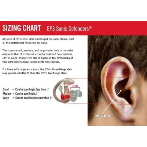  SureFire EP3 Sonic Defenders filtered Earplugs, double flanged design, reusable, Clear, Small