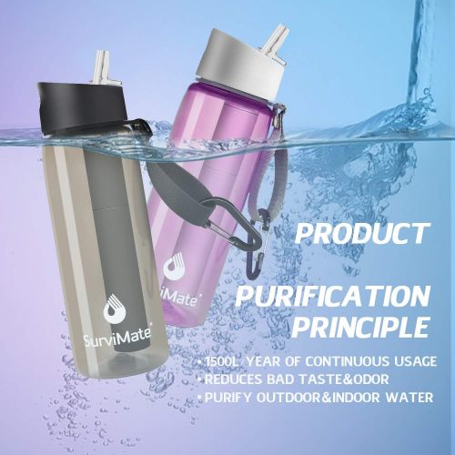  SurviMate Purified Water Bottle for Camping, Hiking, Backpacking and Travel, BPA Free with 4-Stage Intergrated Filter Straw