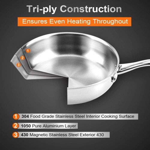  [아마존베스트]Suteck Fry Pan Set of 2 | 8 & 10 Tri-Ply Stainless Steel Frying Pan, Oven & Dishwasher Safe Classic Cooking Pan Cookware