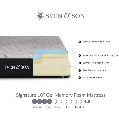  Sven & Son Bliss Split King Adjustable Bed Frame ( Electric Bed with Lumbar Support ) + 10 Cool Gel Memory Foam Mattress and Adjustable Base Split King