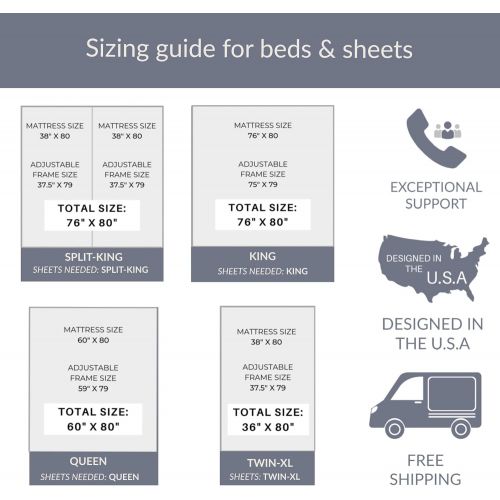  Sven & Son Bliss Split King Adjustable Bed Frame ( Electric Bed with Lumbar Support ) + 10 Cool Gel Memory Foam Mattress and Adjustable Base Split King