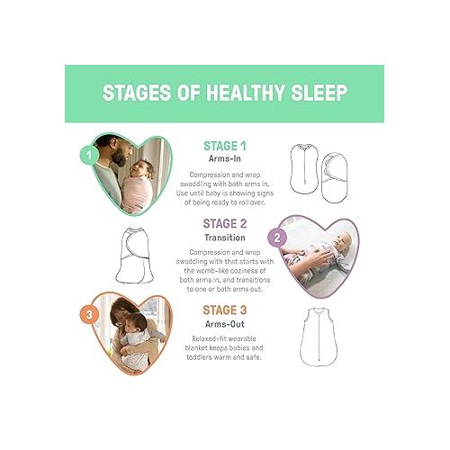  SwaddleMe by Ingenuity Original Swaddle, 100% Cotton, Improves Sleep & Calms Startle Reflex, 0-3 Months, 3-Pack - Over the Rainbow