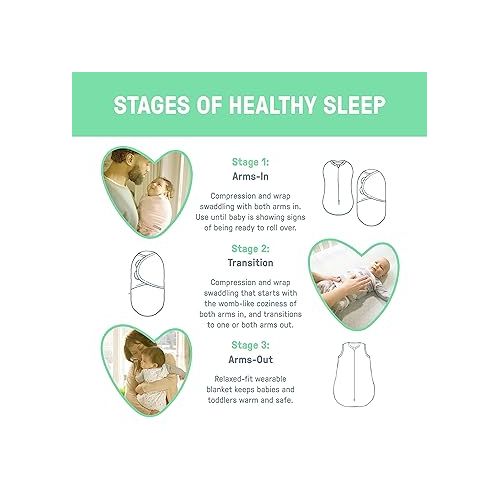  Ingenuity SwaddleMe Original Swaddle, 0-3 Months, 2-Pack - Space & Clouds