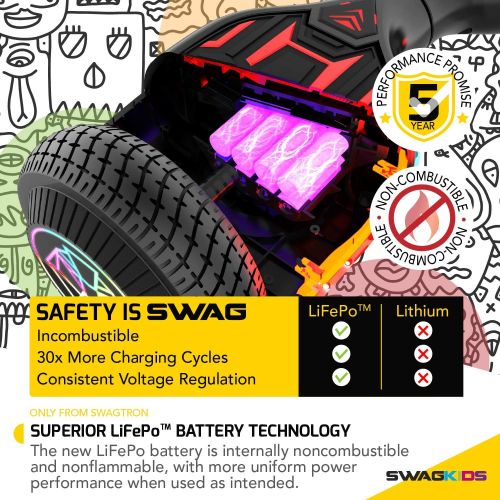 스웩트론 Swagtron Swagboard T882 Lithium-Free Hoverboard with Startup Balancing, Dual 250W Motors, Patented SentryShield Quantum Battery Protection (Black)