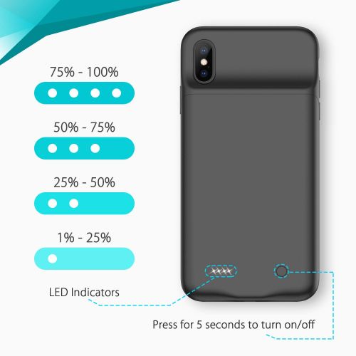  Swaller iPhone XS MAX Battery Case, 4000mAh Portable Protective Charging Case Extended Rechargeable Battery Pack for iPhone XS MAX (6.5 inch) Charger Case/Black
