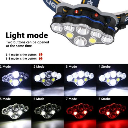  Swanlake 3Pack Head Lamp Rechargeable, 8 Lighting Modes Headlamp LED Rechargeable Super Bright 8000 Lumens Waterproof IPX4, Gifts for Men Hands-Free Flashlight Mens Gifts for Cycling, Hikin