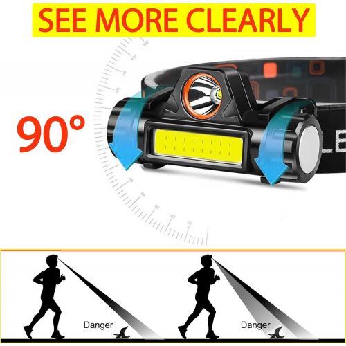  Swanlake COB Headlamp Rechargeable Wide Beam Headlamp, Lightweight and Bright LED Head Flashlight for Adults Kids Reading Outdoor Running Camping Hiking