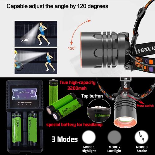  Swanlake Super Bright Headlamps, 20000LM P50 Camping Headlamps, Head Lamps Outdoor led Rechargeable , 18650 Rechargeable Battery Waterproof Flashlights with Zoom Lights, Camping, Hiking, Ou