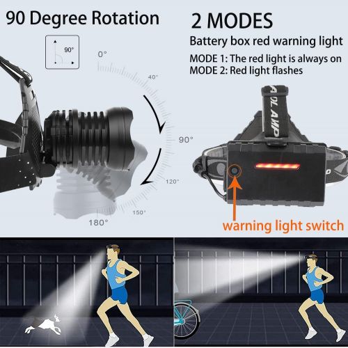  Swanlake Super Bright Headlamp, P70 LED Flashlight Headlamp, 20,000 Lumens High-Power Strong Headlamp 5 Modes USB Rechargeable Waterproof Headlamp Flashlight, with Mobile Power Function