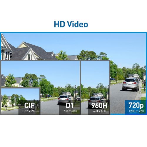  Swann HD (1280 x 720) Security System, 4 Channel DVR with 4 x High Definition 1MP Pro-A850 Weatherproof Aluminum Surveillance Cameras, Motion Detection daynight, HDMI & VGA output