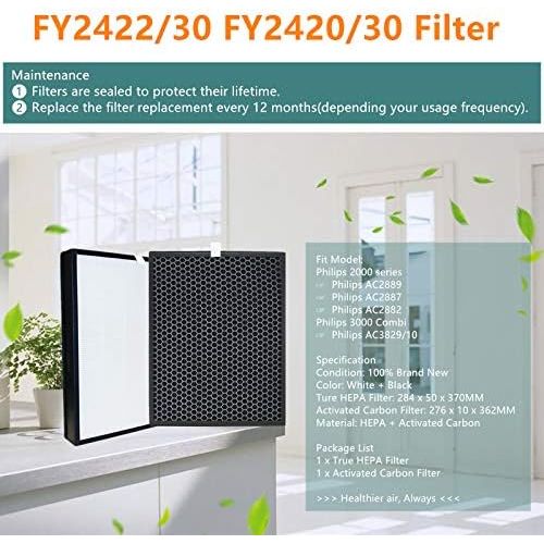  Sweet D FY2422/30 HEPA Filter and FY2420/30 Activated Carbon Filter Compatible with Philips Air Purifier AC2889 AC2887 AC2882 AC3829/10