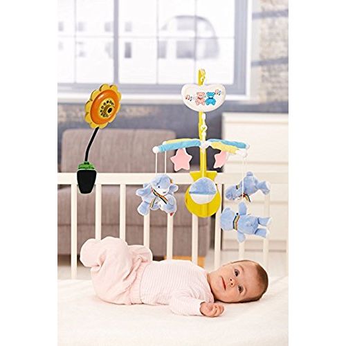  Sweet Dreamer Baby IP Camera with Infrared Night Vision & Two Way Talk