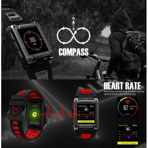  Swifter Master Fitness Tracker HR,Waterproof Activity Tracker Watch with Heart Rate Monitor, Color Screen Smart Bracelet with Step Counter, Pedometer Watch