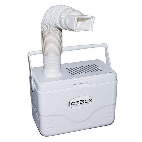  Switchbox Control IceBox - Portable air conditioner for Car, Boat, Plane etc