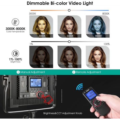  [아마존베스트]Switti 2-Packs 600 LED Video Light, Dimmable Bi-Color 3000K-8000K CRI96+ Panel Light, Photography Lighting Kit with Light Stand and Softbox for Portrait Shooting Video Recording