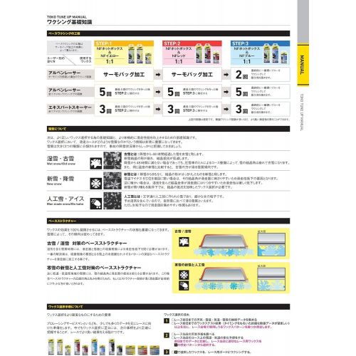  [아마존베스트]Swix Toko Multi Base Angle Wax & ski Care Silver/Yellow