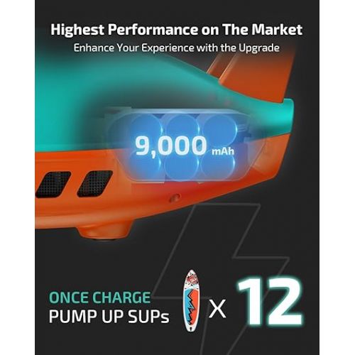  Swonder Seawolf Paddle Board Pump w/ 9000mAh Battery Powered, 2X Faster 20 PSI SUP Electric Air Pump w/Dual Cylinders, Dual Stage, Active Cooling System for Inflatable Paddleboard, Kayak