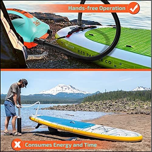  Swonder 20PSI High Pressure Digital Electric Air Pump for Stand Up Paddle Board Kayak Tent, SUP Inflator with Intelligent Dual Stage & Auto-Off, Two Colors