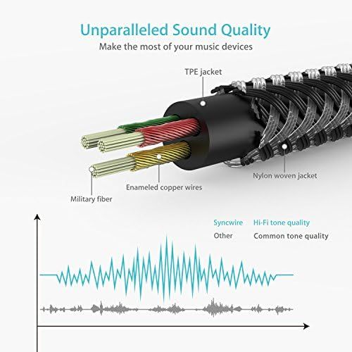  [아마존베스트]Headphone Splitter, Syncwire Nylon-Braided 3.5mm Audio Stereo Y Splitter (Hi-Fi Sound), 3.5mm Male to 2 Ports 3.5mm Female Headset Splitter for Apple, Samsung, Tablets, Playstation